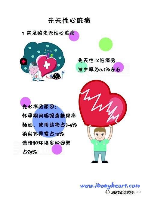 常见的先天性心脏病，你了解多少呢？