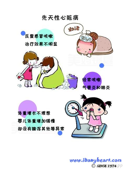 常见的先天性心脏病，你了解多少呢？