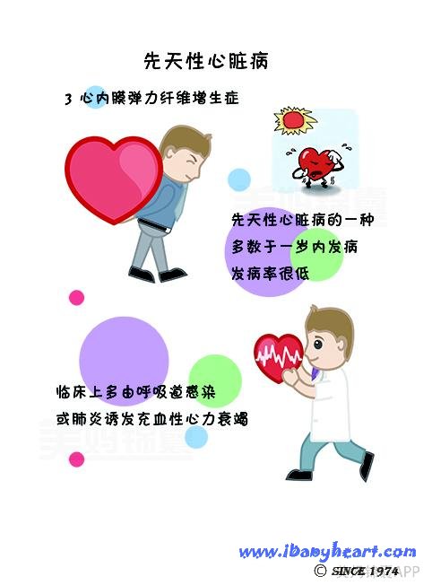 常见的先天性心脏病，你了解多少呢？