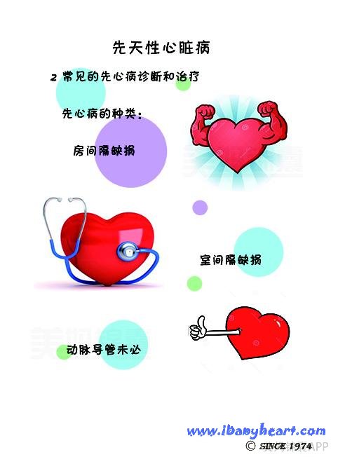 常见的先天性心脏病，你了解多少呢？