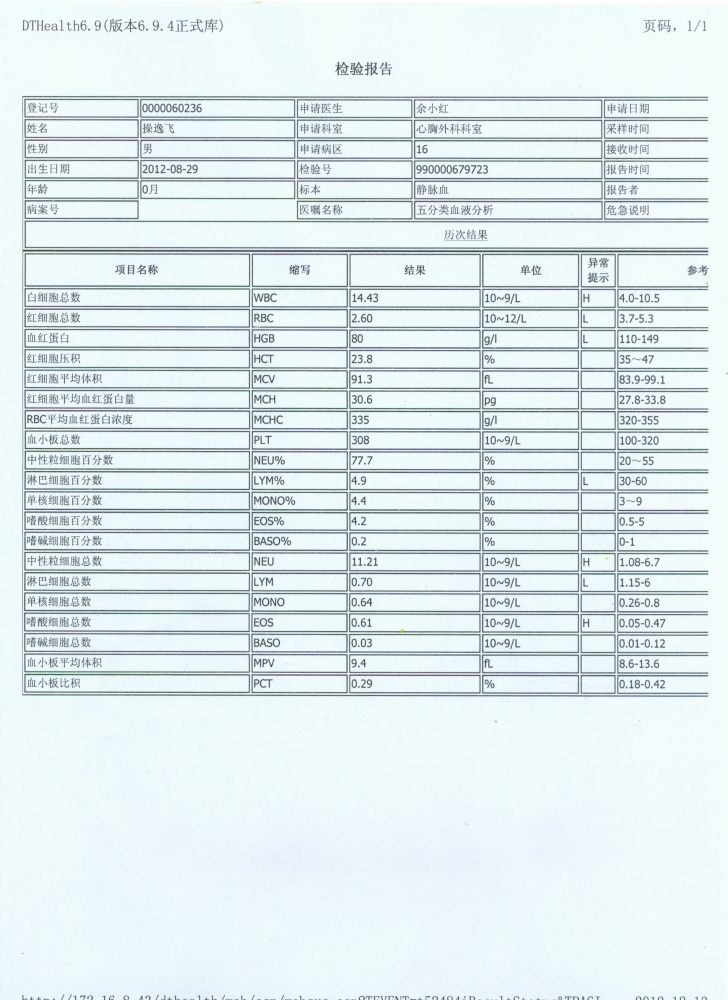 12月10五分类血液分析.jpg